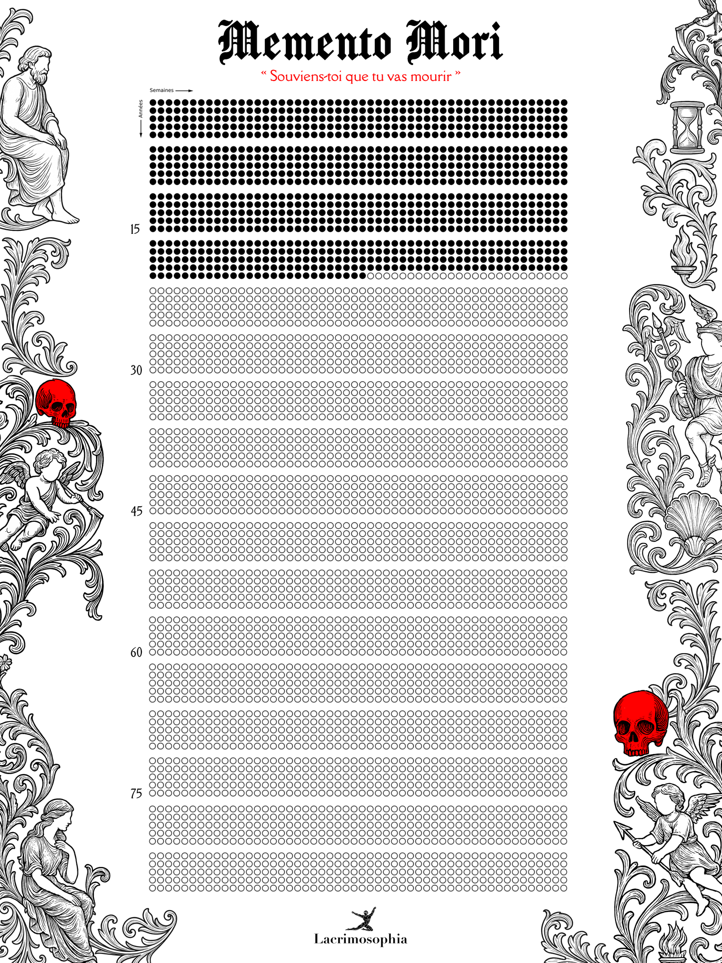 Affiche Memento Mori